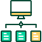 Digital Transformation
