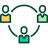 Senior Full Stack Engineer